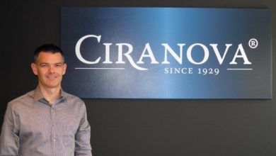 Ciranova dealer in the UK: Ciranova finishes Ltd